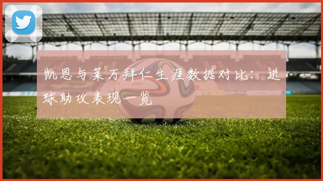 凯恩与莱万拜仁生涯数据对比：进球助攻表现一览